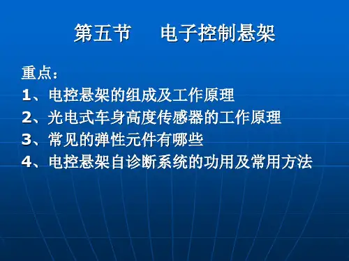 电控悬架