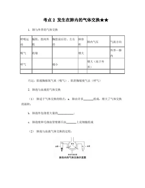 发生在肺内的气体交换知识点