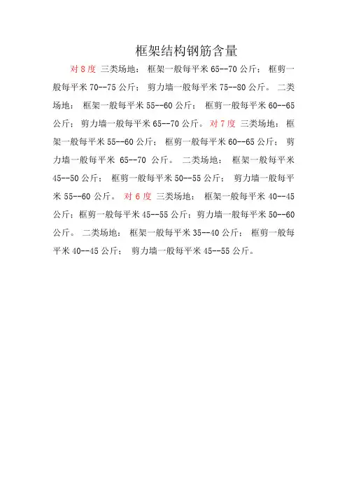 框架结构平方米钢筋含量