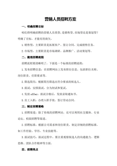 营销人员招聘方案