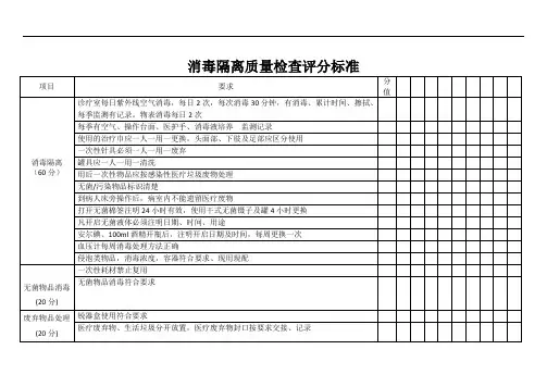 消毒隔离质量检查评分标准