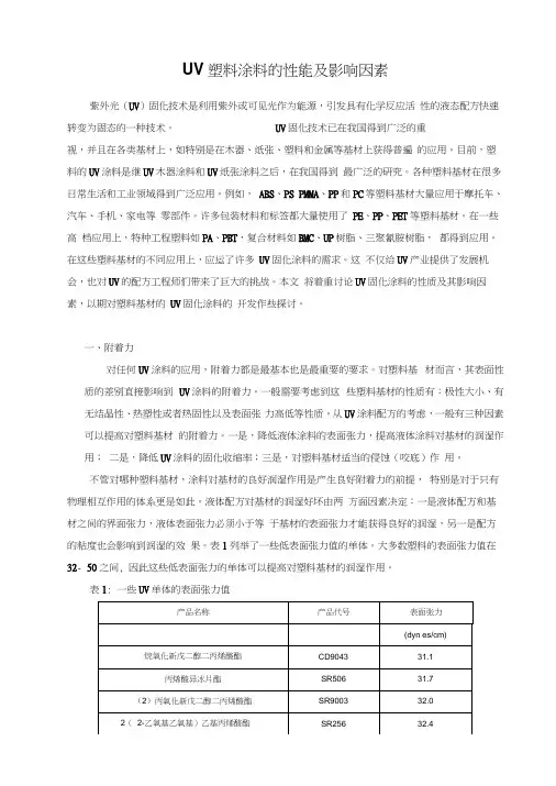 UV塑料涂料的性能及影响因素