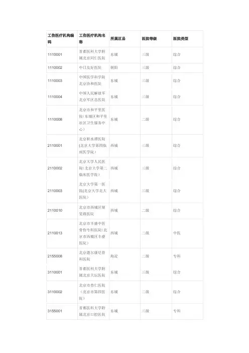 北京市工伤定点医疗机构