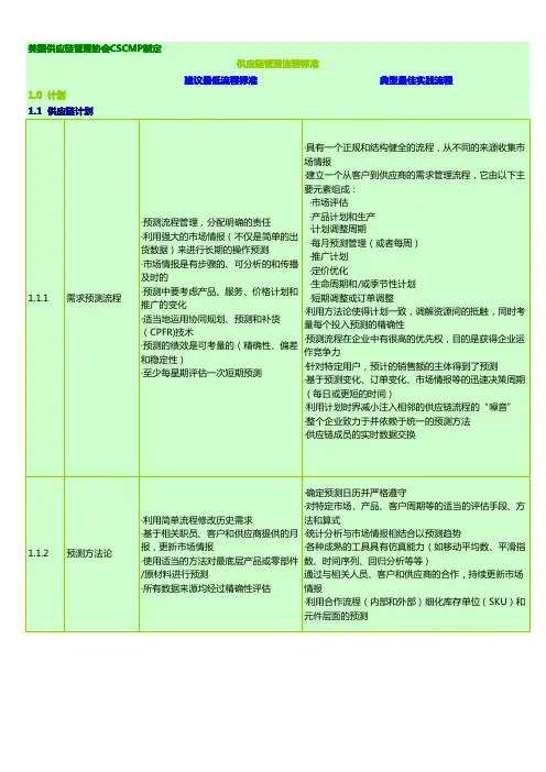 供应链管理流程标准V 