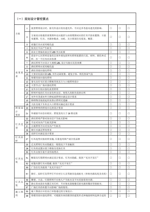 万达商业综合体规划设计管控要点六夜景照明专项