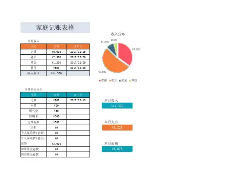 家庭记账表格