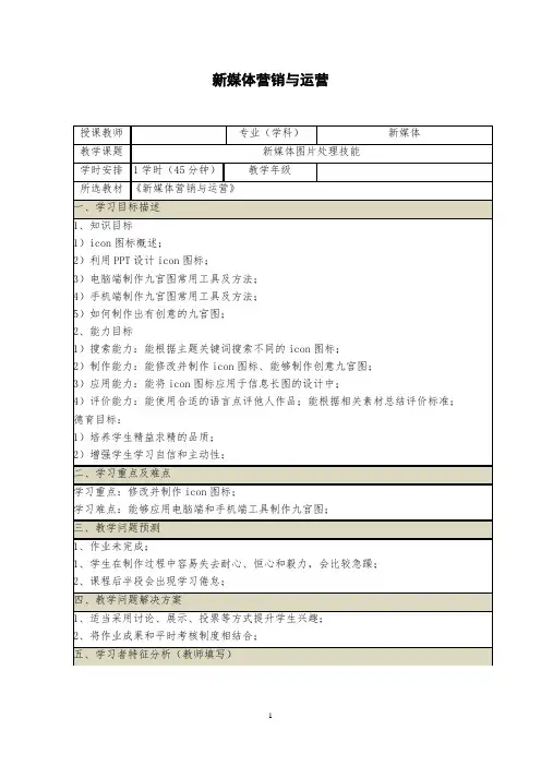 新媒体图片  处理技能