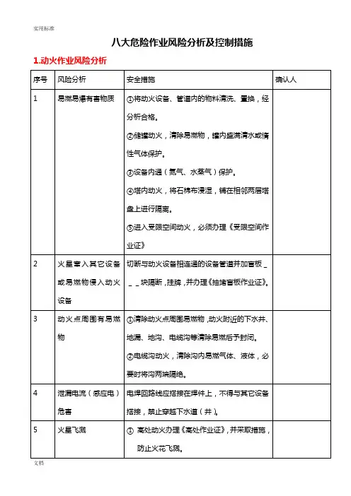 八大危险作业风险分析报告及控制要求措施
