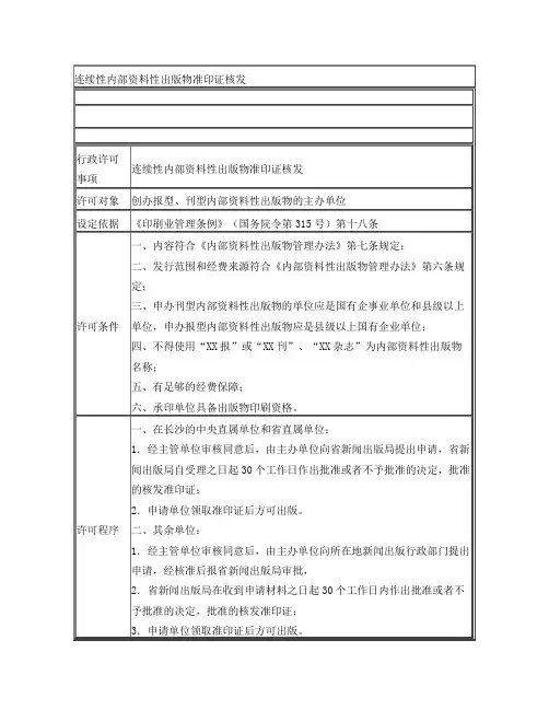 《内刊准印证申请流程》