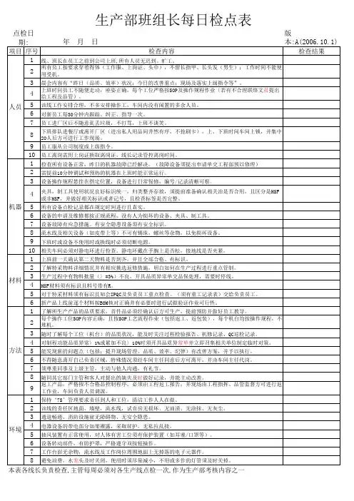 班组长每日点检表