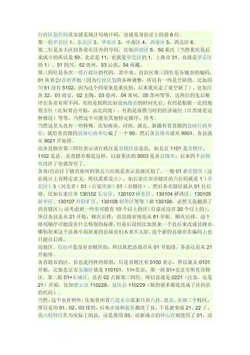 行政区划代码编码规则