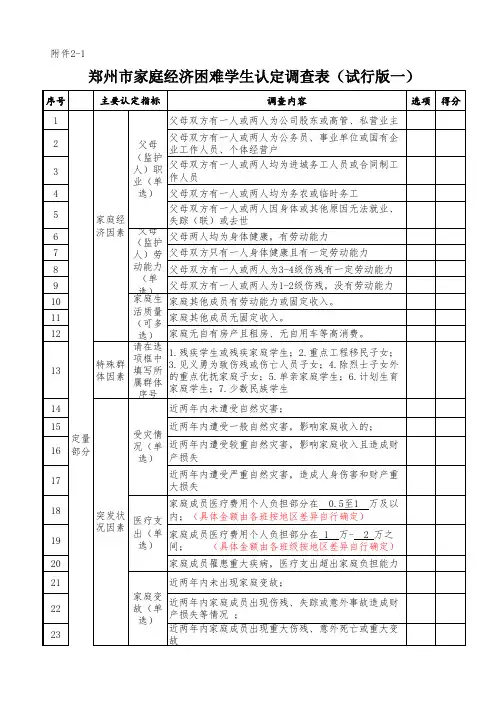 郑州市家庭经济困难学生认定调查表