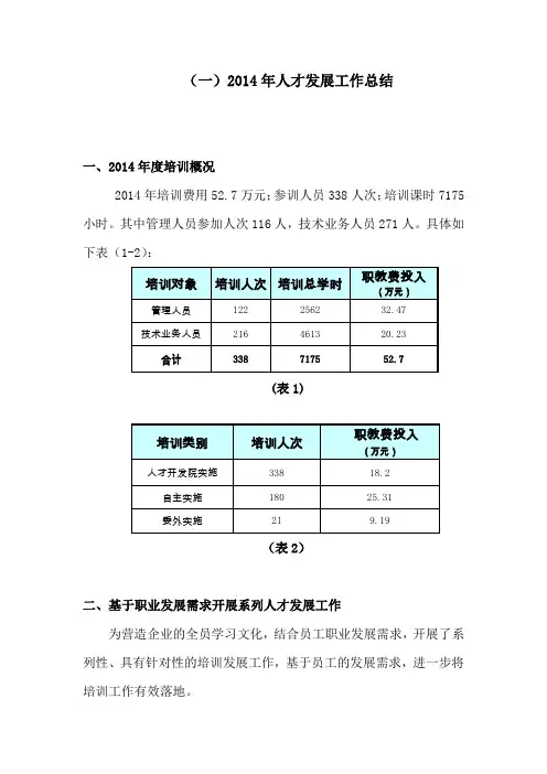 2014年培训工作总结及2015工作计划