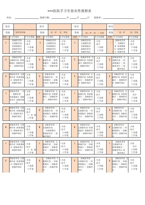 医院手卫生依从性观察表