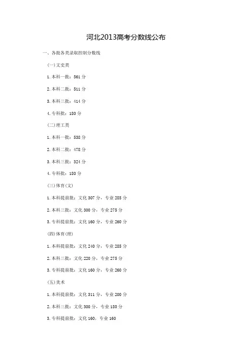 2013年河北高考各批各类录取分数线 发布