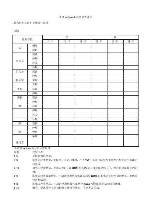 改良Ashworth痉挛量表评定