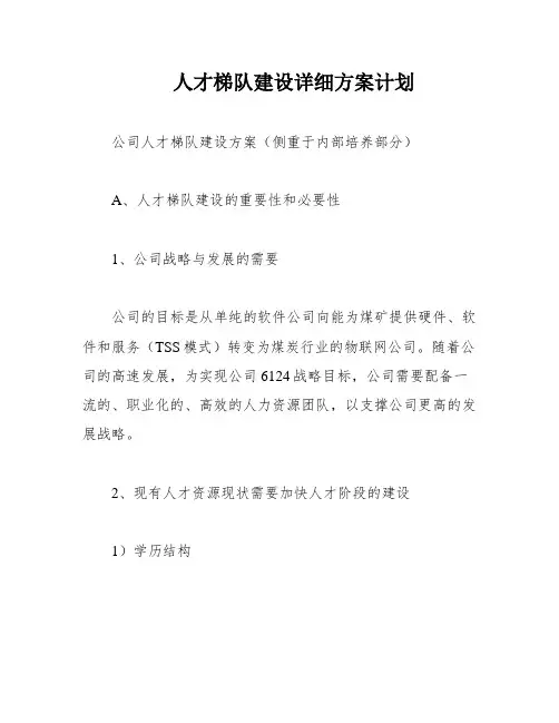 人才梯队建设详细方案计划