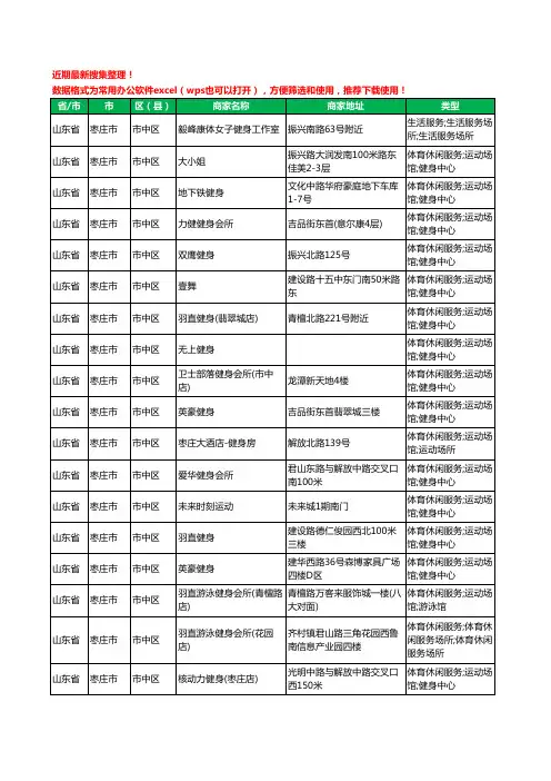 2020新版山东省枣庄市健身房工商企业公司商家名录名单黄页联系方式电话大全68家