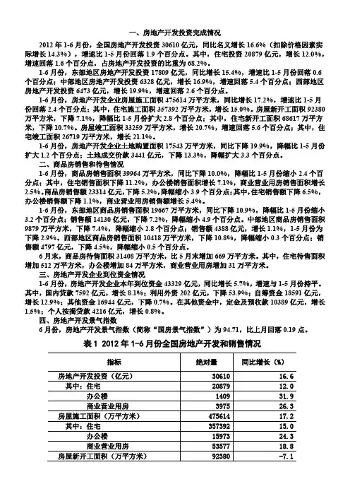 2012年1-6月份全国房地产开发和销售情况