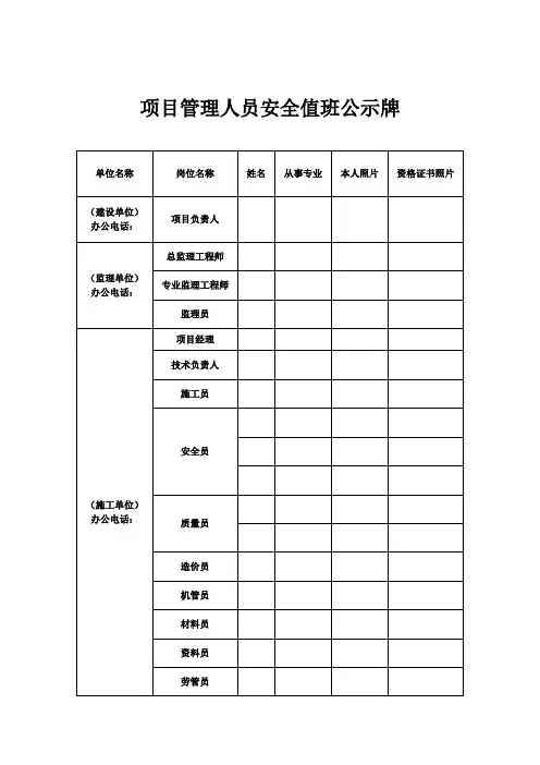 项目管理人员安全值班公示牌
