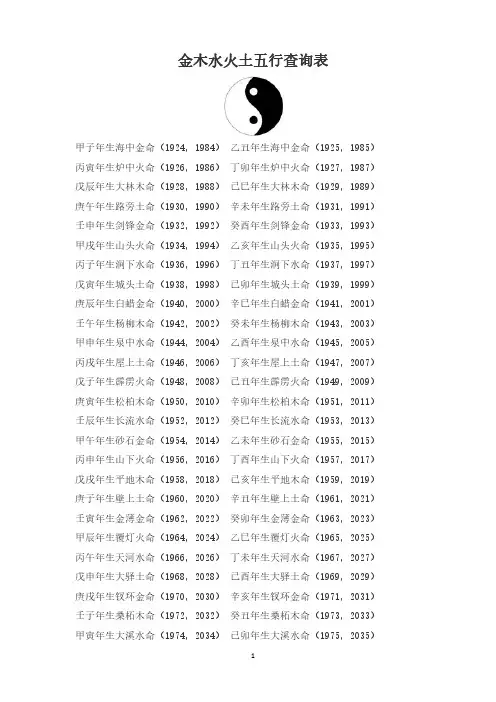 金木水火土五行查询表