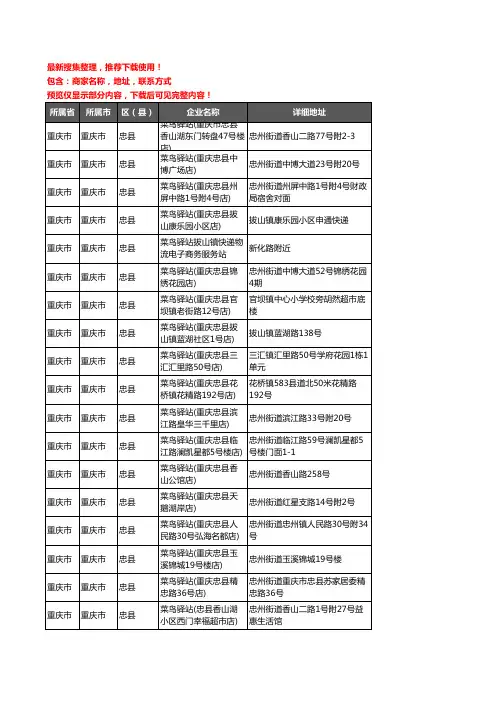 新版重庆市重庆市忠县菜鸟驿站企业公司商家户名录单联系方式地址大全55家
