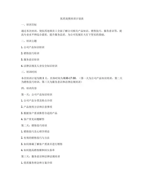 医药连锁培训计划表
