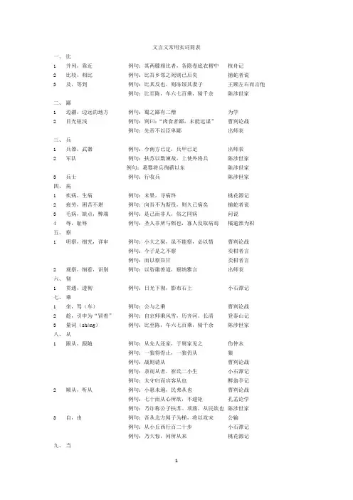 初中文言文实词(2011)