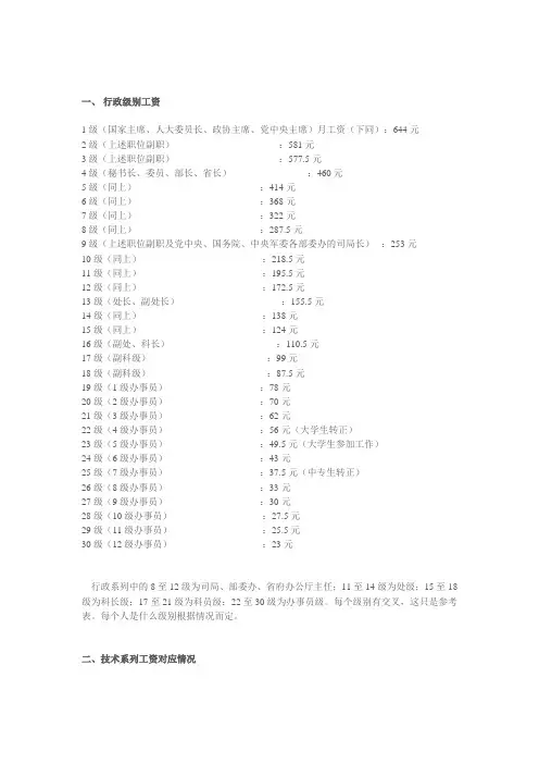 工资与物价小史