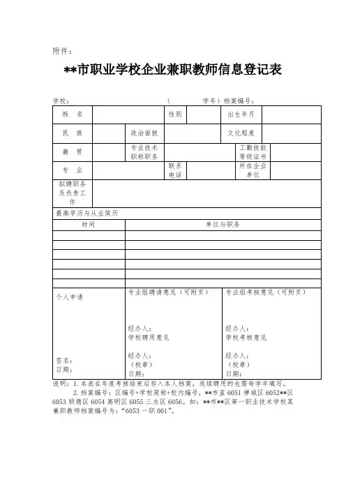 佛山市职业学校企业兼职教师信息登记表【模板】