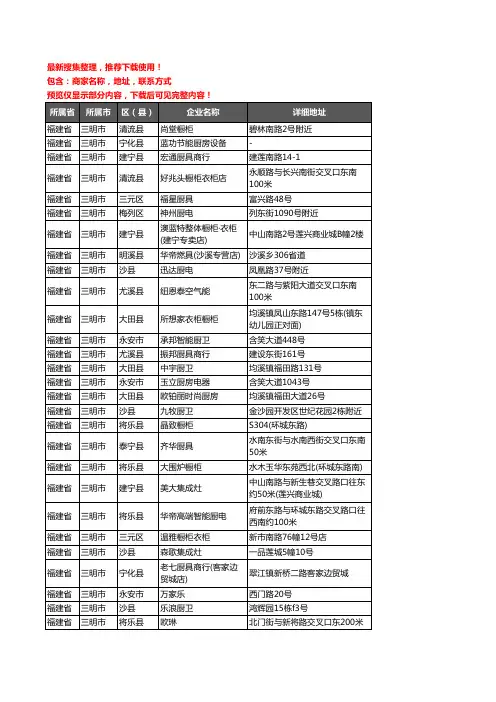 新版福建省三明市橱柜企业公司商家户名录单联系方式地址大全373家