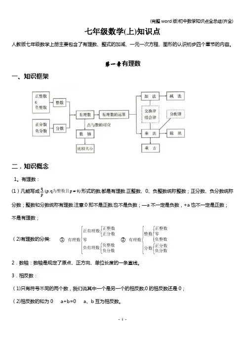 (完整word版)初中数学知识点全总结(齐全)