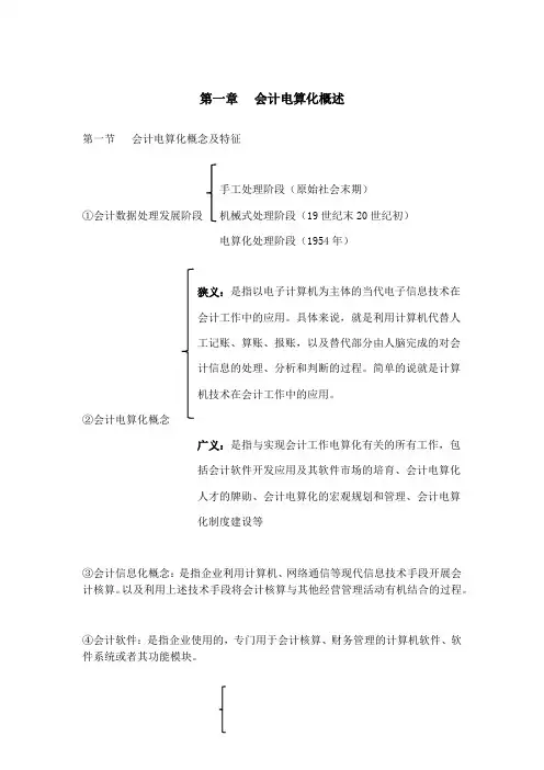 会计电算化知识点总结