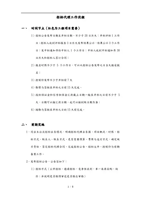 招标代理工作流程图