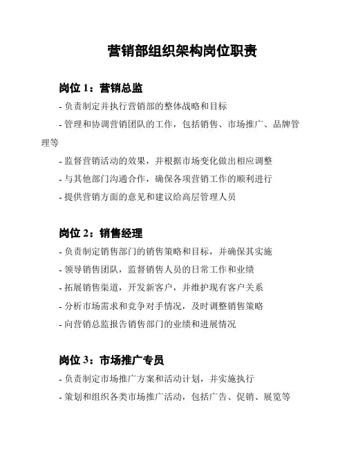 营销部组织架构岗位职责