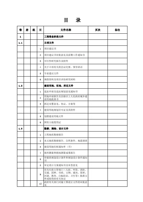 城建档案馆资料归档目录
