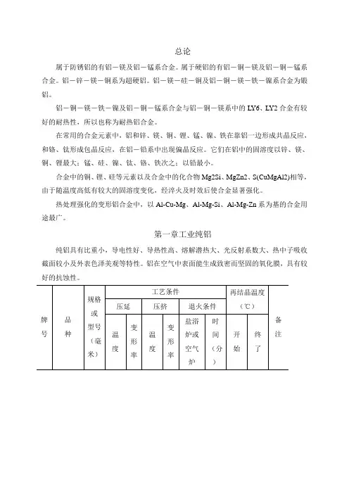 变形铝合金金相图谱
