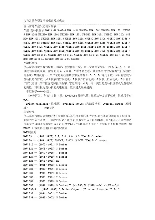 宝马常见车型发动机底盘号