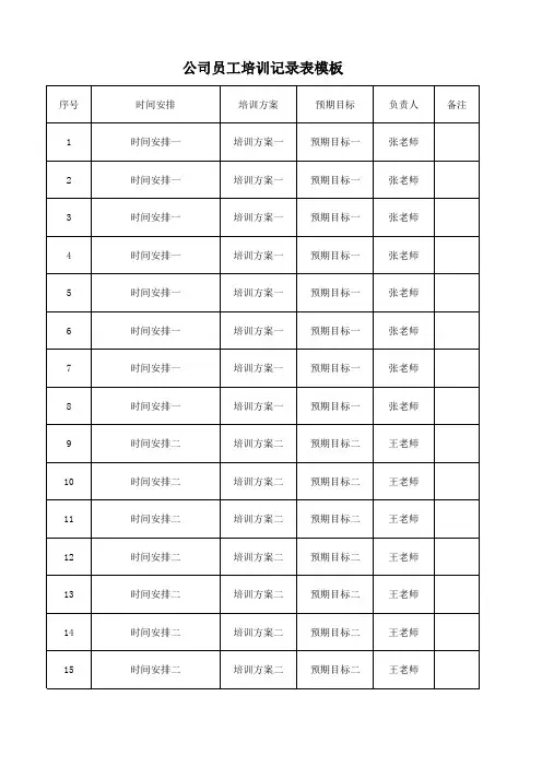 公司员工培训记录表模板