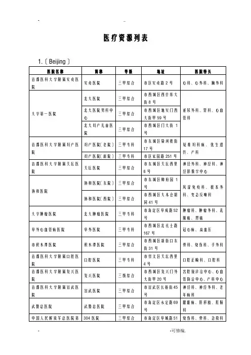 全国就医服务医疗机构列表