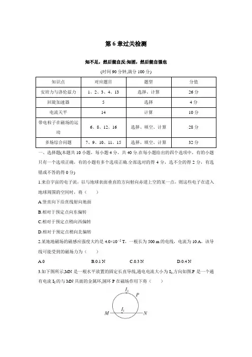 物理鲁科选修31单元测试：第6章磁场对电流和运动电荷的作用 含解析