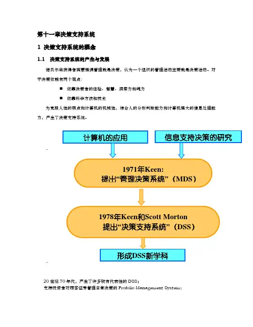 决策支持系统(16653)