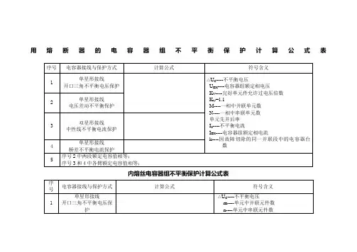 不平衡保护