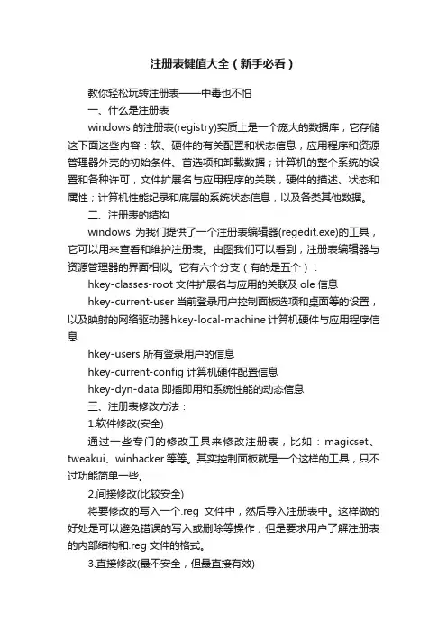 注册表键值大全（新手必看）