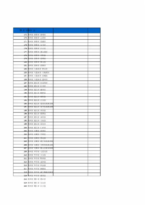 统计用区划代码及城乡划分代码截止31日