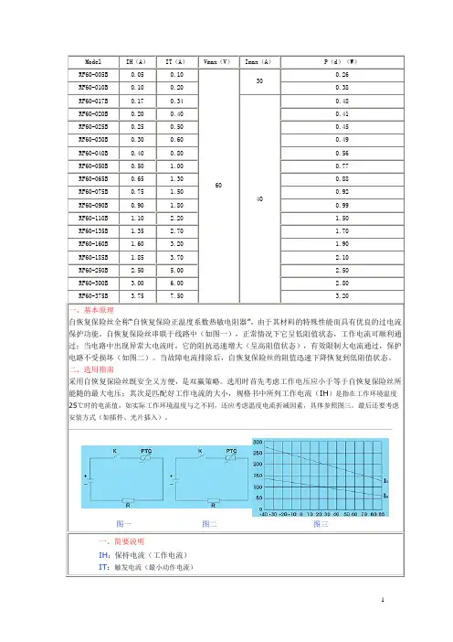 自恢复保险选型技术资料