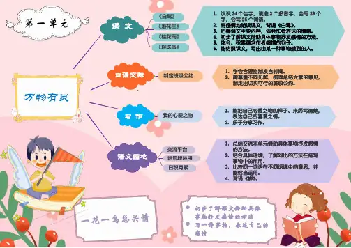 部编人教版小学五年级语文上册第一单元思维导图