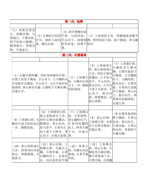 四十二式太极拳拳谱详解