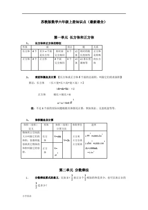 苏教版小学六年级数学上册知识点(最新最全)