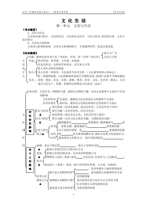 2015届高考《文化生活》一、二轮复习